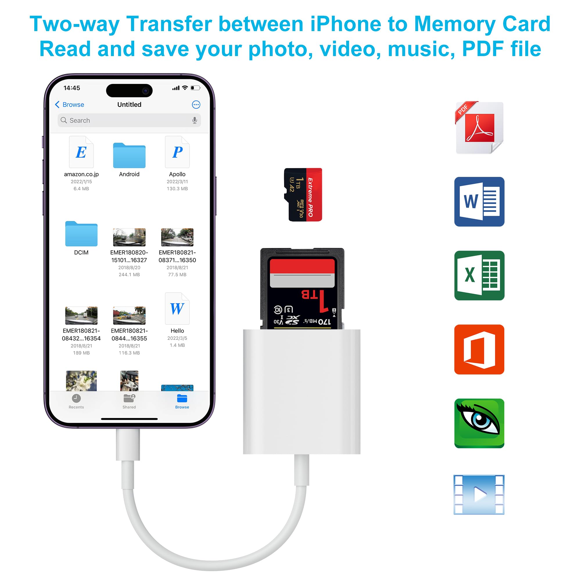 Szhaiyijin Sd Card Reader For Iphone, Memory Card Reader With Dual Slot For Sd/Tf Card Plug And Play Trail Game Camera Sd Card V